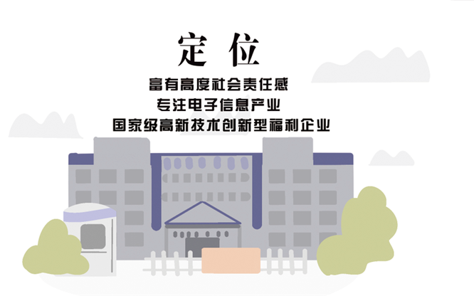 安全、智能、溫暖、節(jié)能