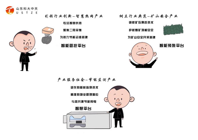 安全、智能、溫暖、節(jié)能