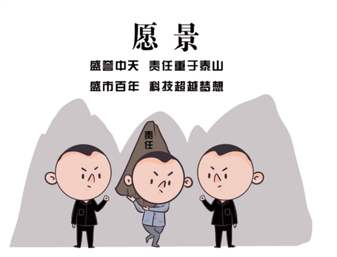 安全、智能、溫暖、節(jié)能